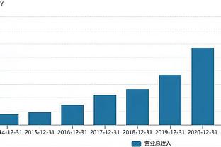 福登全场数据：7次射门进1球1次中框，3次关键传球，3次过人